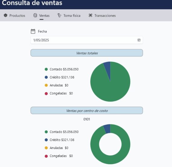 Ventas Mobile