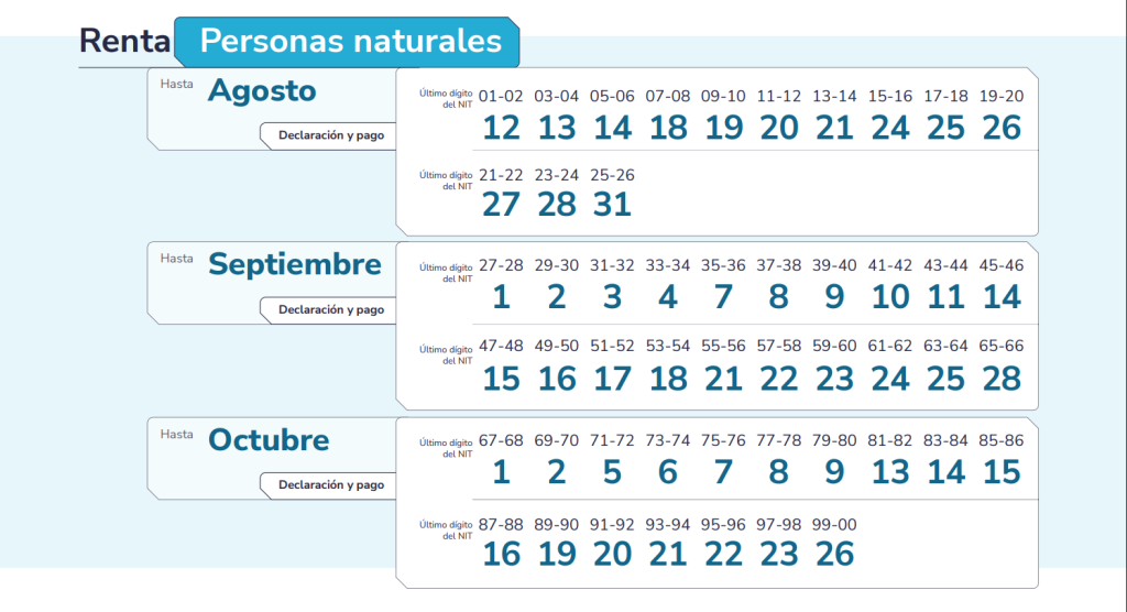 Renta Fechas 2026